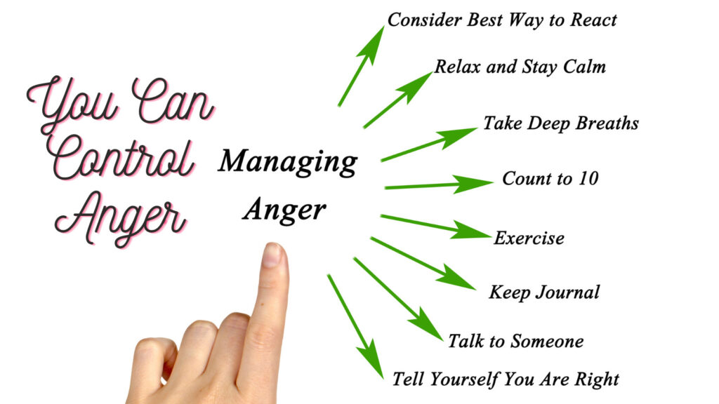 You can control anger with these tips, better for yourself and everyone else.  Chose the tips that work best for you and practice them.